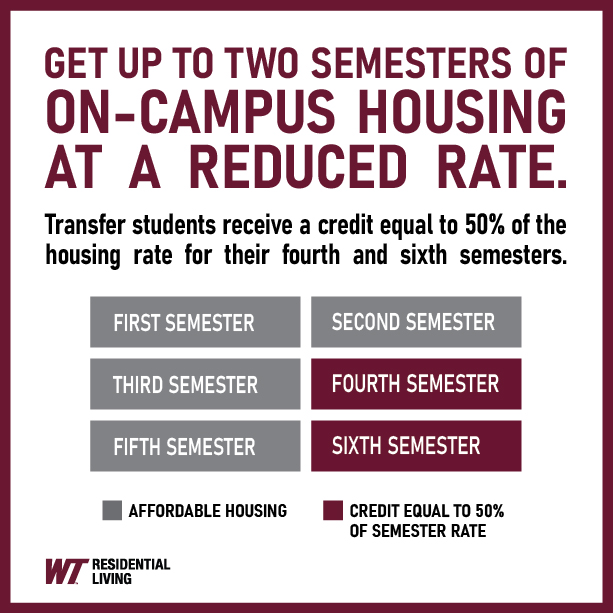Incentive for TRANSFER Students